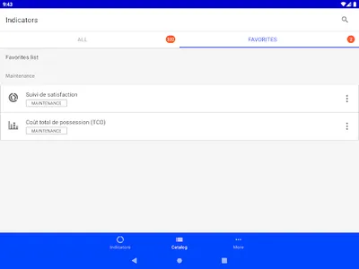 Indicators screenshot 5