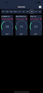 Quanting.ai screenshot 4