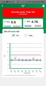 ENVIMON screenshot 2