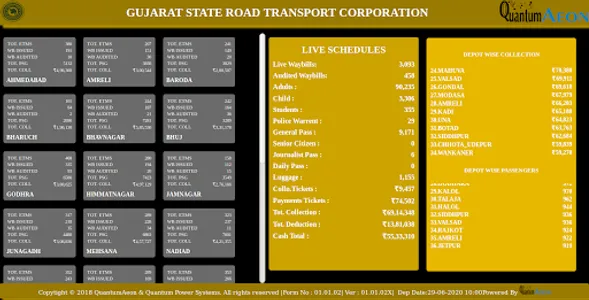 GS BTAAMS screenshot 1