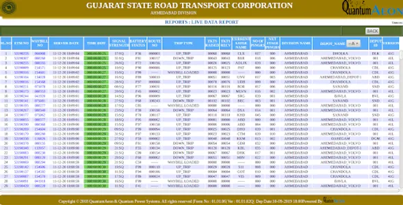 GS BTAAMS screenshot 3