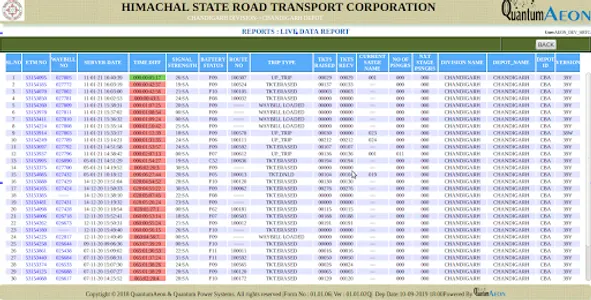 HR BTAAMS screenshot 4