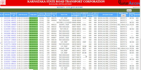 KS BTAAMS screenshot 3