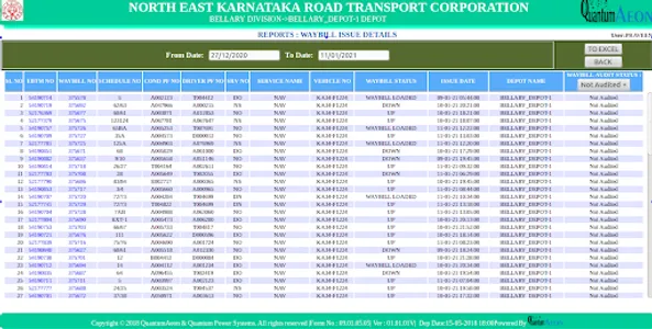 NE BTAAMS screenshot 4