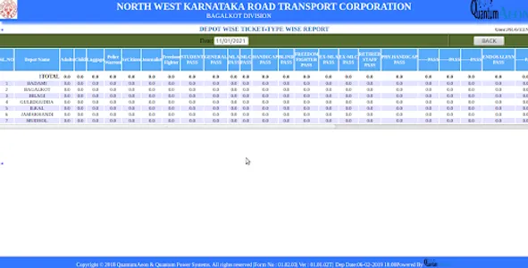 NW BTAAMS screenshot 4