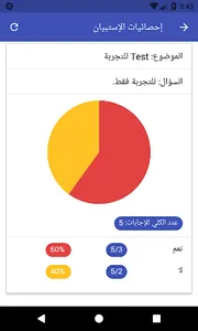 Future Arab Investment screenshot 4