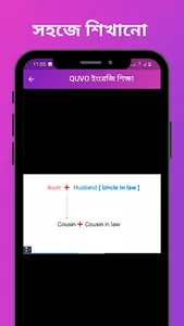 QUVO ইংরেজি শিক্ষা screenshot 2