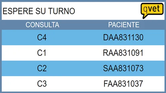 Turnos y Pantallas QVET screenshot 1