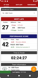 24 HOURS OF RACING - LIVE screenshot 0