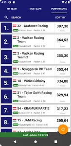 24 HOURS OF RACING - LIVE screenshot 2
