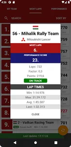 24 HOURS OF RACING - LIVE screenshot 4