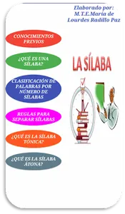SÍLABA TÓNICA Y ÁTONA EJEMPLOS screenshot 1
