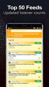 Police Scanner Radio FM World screenshot 1