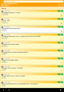 Police Scanner Radio FM World screenshot 10