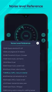 Sound Level Meter screenshot 3