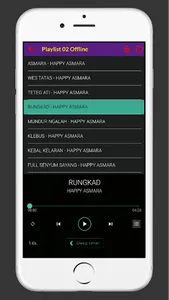 Lagu Dangdut Populer Mp3 screenshot 4