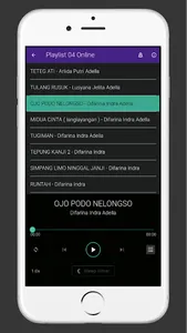 Lagu Dangdut Populer Mp3 screenshot 6
