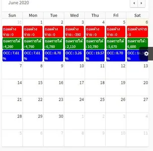 T-Report screenshot 2