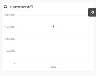T-Report screenshot 4