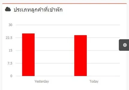 T-Report screenshot 7