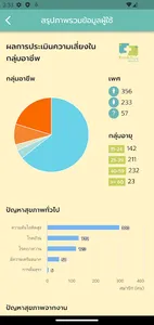 RankD MeeSuk screenshot 5