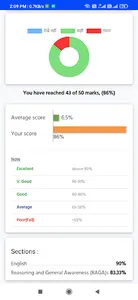 Airforce Y Group : Mock Tests screenshot 21