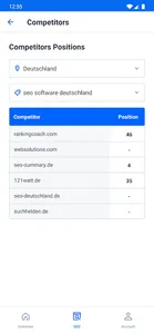 rankingCoach screenshot 3