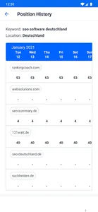 rankingCoach screenshot 4