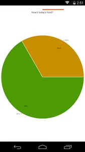 Poll365 screenshot 4