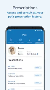 MyPetsWellness screenshot 0