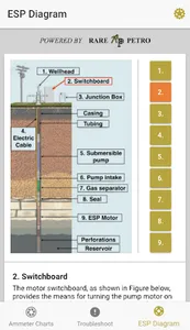 ESP Diagnostic Reference Tool screenshot 1