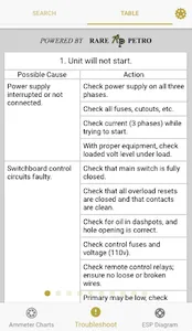 ESP Diagnostic Reference Tool screenshot 2