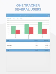 Expenses and Income Tracker screenshot 14