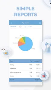 Expenses and Income Tracker screenshot 2