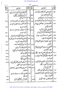 حیات امام ابن حزم screenshot 11