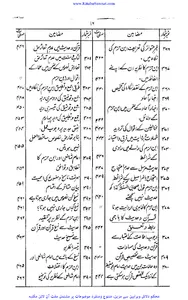 حیات امام ابن حزم screenshot 8