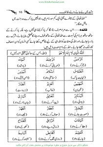 جنت میں لے جانے والے وظائف screenshot 13
