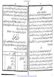 وراثت اسلامی screenshot 14