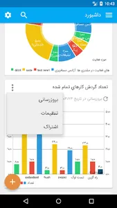 مدیریت ارتباط با مشتری روش screenshot 4