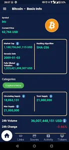 Crypto Of The Day screenshot 23