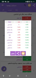 حسابات يومية screenshot 5