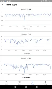 RBS Report screenshot 6