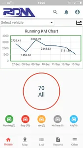 RDM AIS140 TRACKING screenshot 9