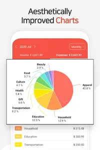 Money Manager Expense & Budget screenshot 2