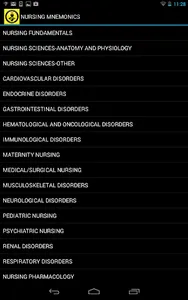 NURSING MNEMONICS screenshot 5