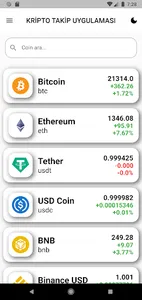 Kripto Borsa & Bilgi screenshot 4