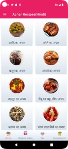 Roti,Naan Recipes in English screenshot 0