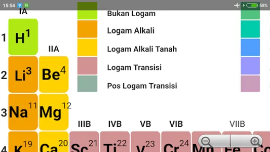 Tabel Periodik Kimia screenshot 2