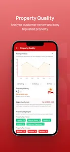 Grow with RedDoorz screenshot 13