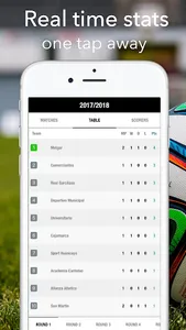 Live Football - Primera Divisi screenshot 1